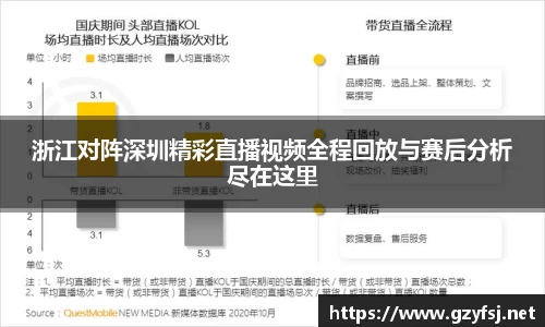 浙江对阵深圳精彩直播视频全程回放与赛后分析尽在这里