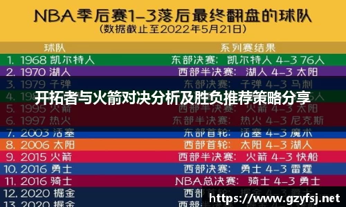 开拓者与火箭对决分析及胜负推荐策略分享