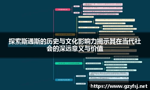 探索斯通斯的历史与文化影响力揭示其在当代社会的深远意义与价值